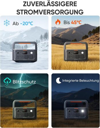 Портативна електростанція Jackery Explorer 500 V2, ємність 512 Wh, номінальна потужність 500 W, пікова потужність 1000 W