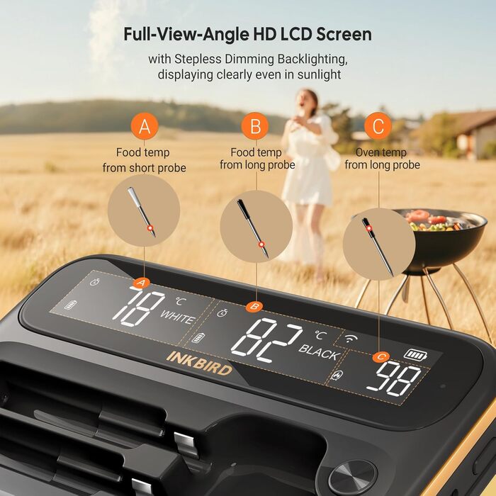 Бездротовий термометр Inkbird INT-12-BW для приготування на грилі, м'яса та випічки: Bluetooth 5.4, Wi-Fi, водонепроникний (IP67)