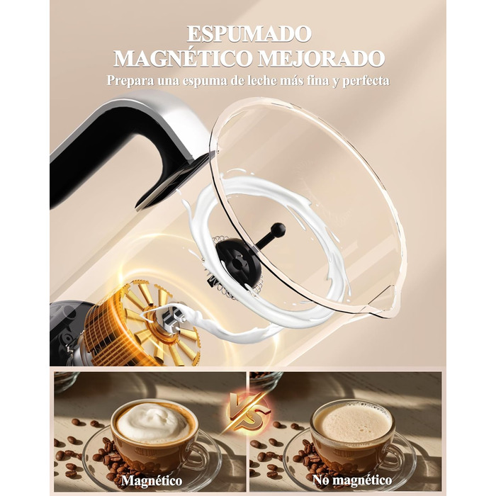 Електричний піноутворювач молока 5-в-1: автоматичний, великий об'єм, для капучино, лате, гарячого шоколаду, миється в посудомийній машині (350мл)