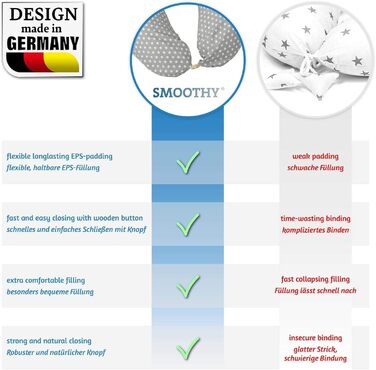 Подушка для годування та вагітності SMOOTHY XXL з бавовни - подушка для сну на боці для матері та дитини