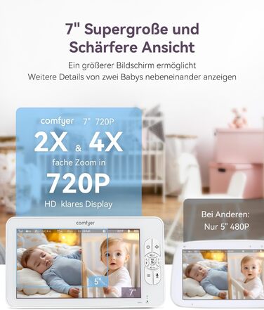 Радіоняня з двома камерами 7