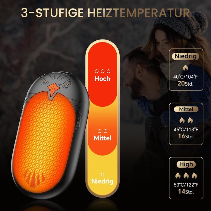 Електричні грілки для рук 2 шт. з USB-зарядкою, 3 режими нагріву, 24 години тепла, багаторазові, для зими, блакитні