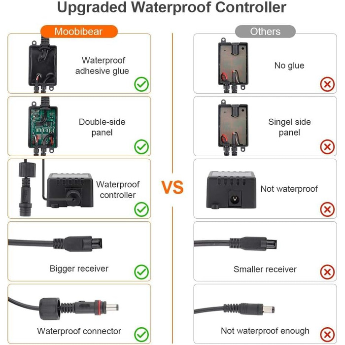 LED гірлянда на 50 метрів з 500 LED, мідний дріт, зірочки, димування, пульт, вологостійка, для саду, тераси, кімнати, святкова прикраса