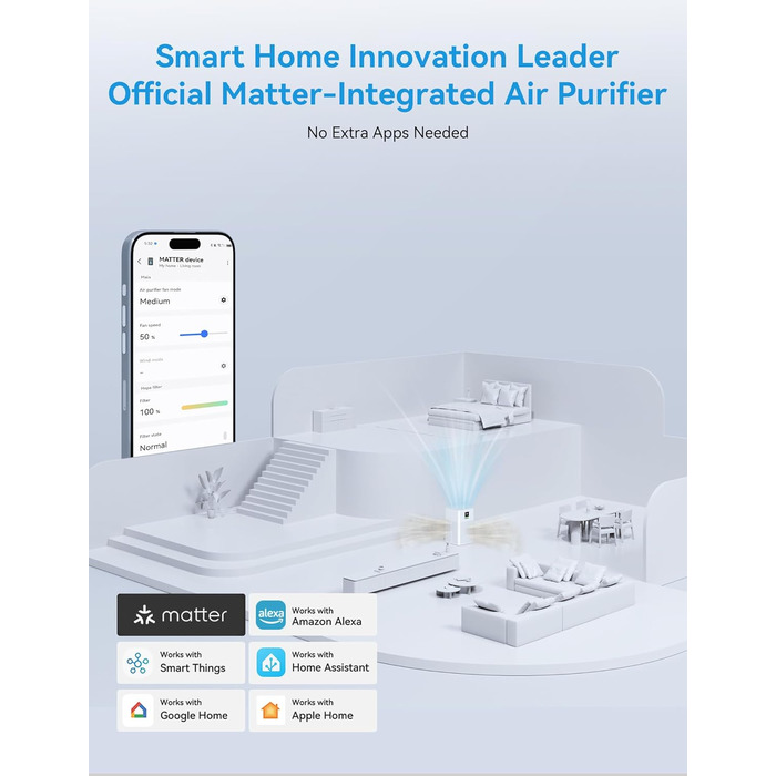 Повітряочисник з HEPA фільтром H13, сумісний з Matter, Apple Home, Alexa, Google Home, Home Assistant, ароматерапія, еко-режим, 62 м²