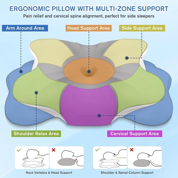 Ортопедична подушка для шиї з Memory Foam, проти болю в шиї та плечах, знімний чохол, сіра