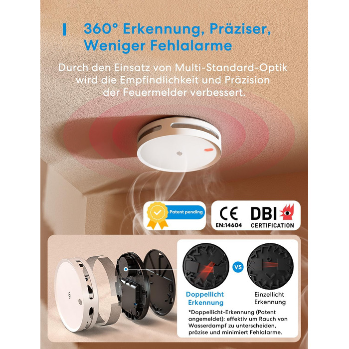 Meross Matter комплект димових сповіщувачів (3 шт.) з Matter Hub, Wi-Fi, двосторонній датчик світла, захист від комах 0,8 мм