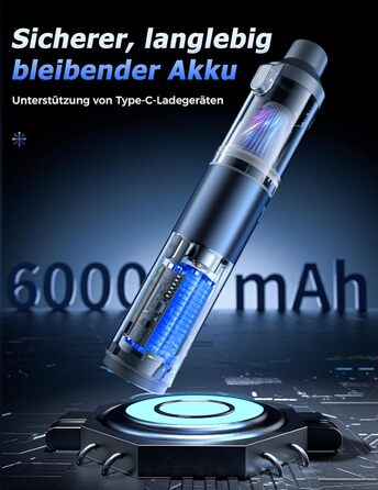 Акумуляторний ручний пилосос 4-в-1 для авто, дому та офісу, 16000Па, USB-C зарядка, бездротовий міні-пилосос для салону автомобіля, диванів, клавіатур та домашніх тварин