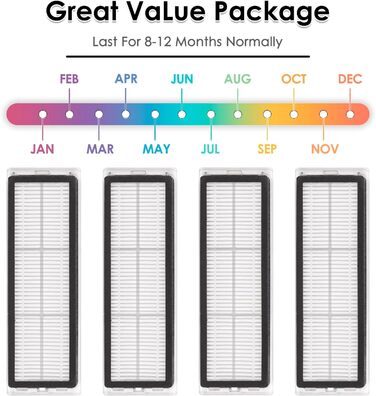 Фільтр HEPA сумісний з Dreametech L10s Ultra, L10s Pro, L10 Ultra, Z10 Pro, S10, S10 PRO, S10 PLUS, B101CN, 1C, W10, X10, L10 plus, Z10 pro, D10 PLUS, змінний фільтр (Hepa фільтр (4 шт. )), 12 шт., )