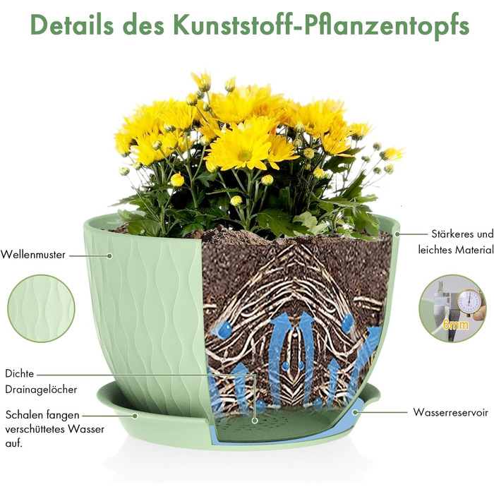 Набір горщиків для квітів з автополивом, 3 шт. (30/25/22 см, світло-зелений)