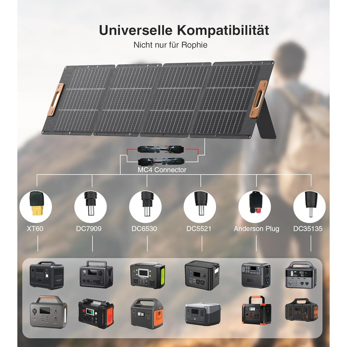 Складна портативна сонячна панель Rophie Solar Panel портативна монокристалічна гнучка з виходом USB/TYPE-C/DC для портативної електростанції, 1,8 кг надлегка, IPX67 для кемпінгу, подорожей, саду, балкона (200 Вт, 200 Вт)