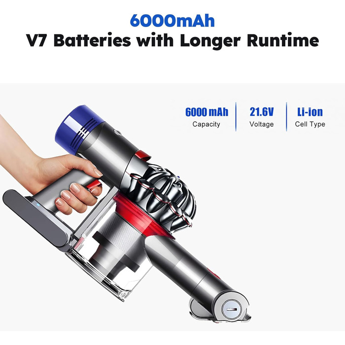 Змінна батарея 6000 мАг для Dyson V8 сумісна з Absolute, Animal, Animal Exclusive, Fluffy (V76000mAh)