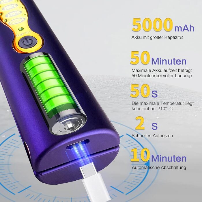 Бездротовий випрямляч для волосся Titan 2-в-1 з акумулятором 5000mAh (щипці-випрямляч, локони) блакитного кольору для всіх типів волосся