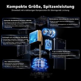 розмір: 20 літрів-40 градусів
