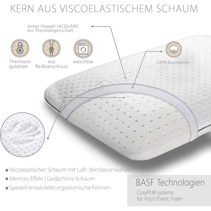 Ортопедична подушка для шиї sei Design з Memory Foam – підтримка шиї, Oeko-Tex®, охолоджуючий чохол з Lyocell, для тих, хто спить на спині та на боці (висока ортопедична підтримка)