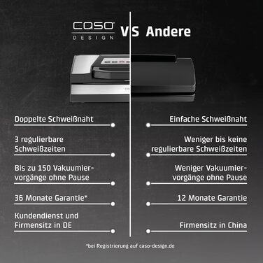 Вакууматор для продуктів CASO VRH 690 advanced: професійний вакуумний пакувальник, 20 л/хв, подвійний шов, вбудований різак, 150 циклів безперервно, з 2 рулонами плівки