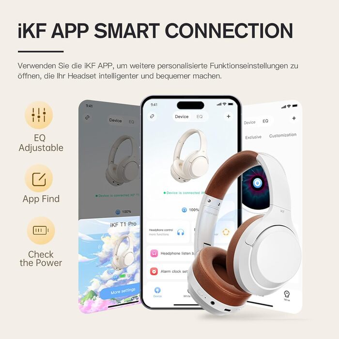 Накладні Bluetooth-навушники iKF T1 Pro, 100 год, складні, 2 пристрої, високоякісні, вінтажні білі