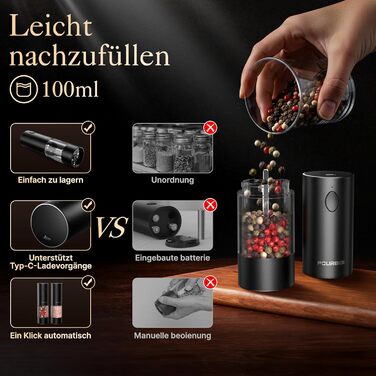 Електричні мельниці для солі та перцю 2 шт. з USB-C зарядкою, 100 мл, 6 ступенів помелу, для зручного використання однією рукою, з LED-підсвічуванням, керамічний жорно, для спецій