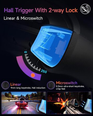 Бездротовий контролер EasySMX X20 з RGB підсвічуванням для PC, Switch, Android. 2 в 1 тригери, знімний джойстик, механічні кнопки, 6-осьовий гіроскоп, білий (чорний)