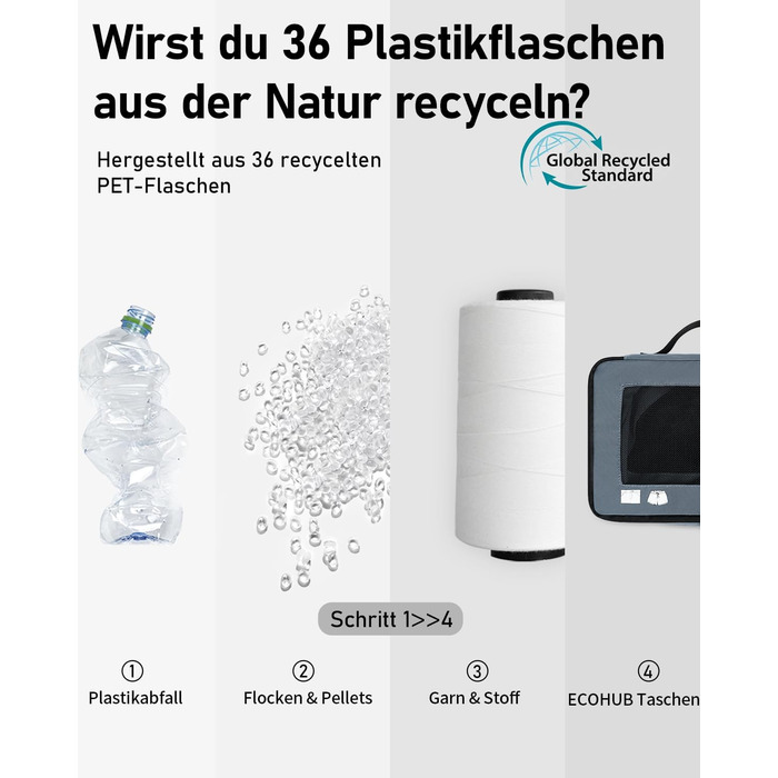 Набір органайзерів для подорожей ECOHUB (7 предметів) — органайзери для валізи та рюкзака з переробленого PET-пластику, сірі