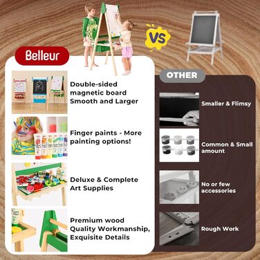 Дитяча мольберт All-in-One з 2 рулонами паперу, аксесуарами, регульована магнітна двостороння дошка для малювання з крейдою та магнітами, дошка для дітей 2-8 років, зелений