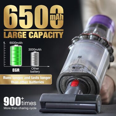 Змінна батарея EGR 6500 мАг для Dyson V10 Animal/Absolute/Fluffy/Motorhead SV12 з 2 пост-фільтрами