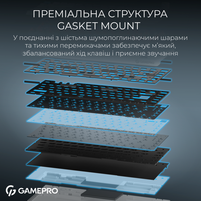 Бездротова механічна клавіатура GamePro Asgard Yord (MK266WH)