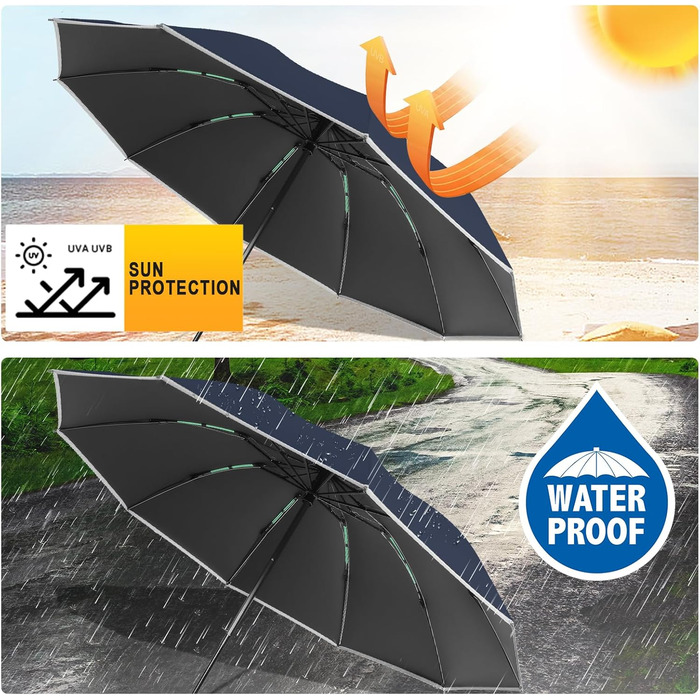 Парасолька складна GOHHME Stormproof, перевернута, 10 ребер, світловідбиваюча, компактна, автоматична, для чоловіків і жінок