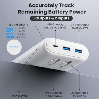 Виходів, 2 входи, інтегровані кабелі, LED, білий, 26800mAh, 25W QC 4.0, USB C, 5