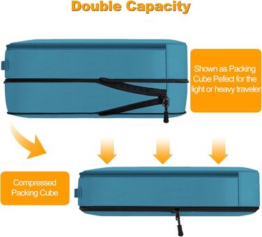 Набір органайзерів для валізи 8 предметів, дорожні сумки-пакети для одягу та косметички, синій колір