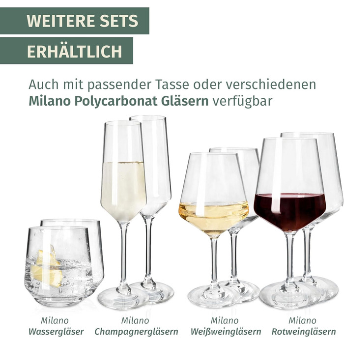Набір посуду для кемпінгу з меламіну на 4 особи (12 предметів) | Stone Blue | Миється в посудомийній машині | Набір для пікніка