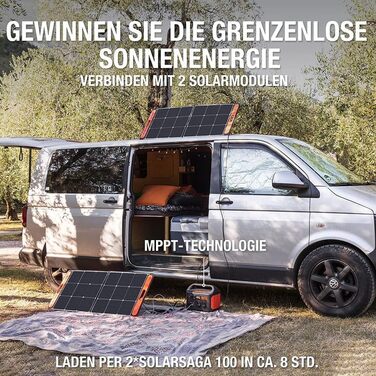 Jackery Explorer 1000: Портативна електростанція 1002Wh з сонячною панеллю 100W - Мобільний акумулятор з 230V, USB та QC для відпочинку на природі (E1000)