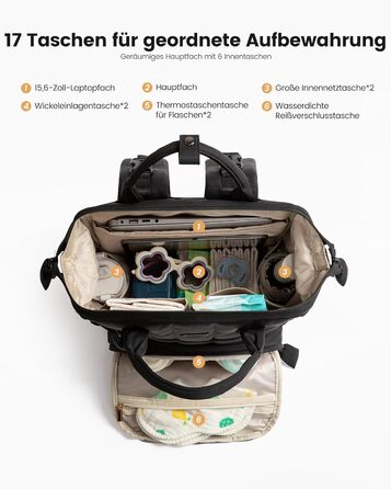 LOVEVOOK Рюкзак-переноска для малюків, рюкзак-пеленальник, сумка для підгузків, водонепроникна дитяча сумка, органайзер, ремені для дитячої коляски (M, Чорний)