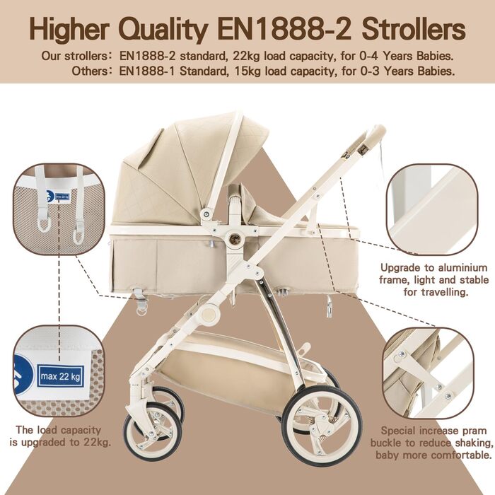 Дитяча коляска 3 в 1 Gcarebb з автокріслом, легка та портативна, комплект для новонароджених 0-4 роки, комбінована коляска з алюмінієвим каркасом