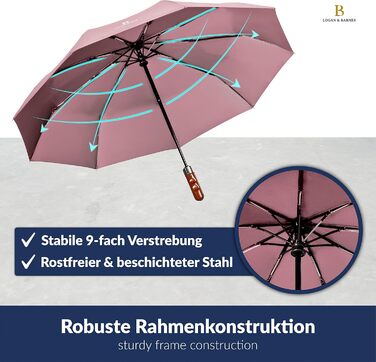 Штормова складна парасолька LOGAN & BARNES до 140 км/год, дерев'яна ручка, тефлон, модель Dublin (ніжно-рожева)