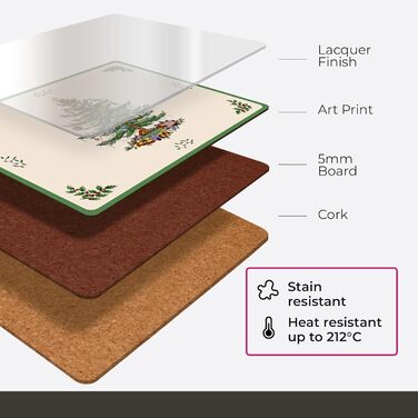 Підставка під тарілки Portmeirion Christmas Tree, набір 4 шт.