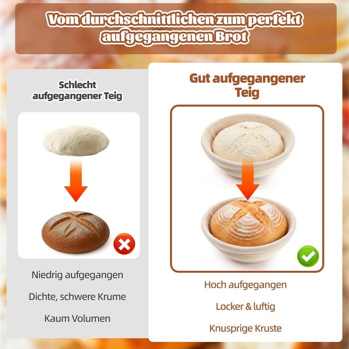 Набір для закваски та випікання хліба: корзини 25см та 23см, скляна тара, аксесуари для початківців та професіоналів