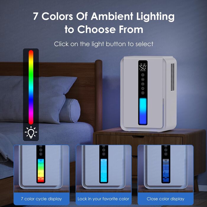 Електричний осушувач повітря 2500 мл, 3 швидкості, 2 режими, таймер 48 год, авто-стоп, захист від замерзання, для спальні та ванної кімнати