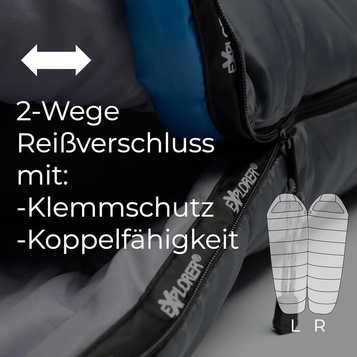 Спальний мішок EXPLORER Comfort XL 3-4 сезони, до -23°C, 350GSM, мумія, для дорослих, 230x85x70 см, для кемпінгу, трекінгу, подорожей