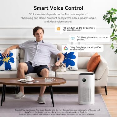 Повітряний фільтр з підтримкою Matter, сумісний з Apple Home, Alexa, Google Home, Home Assistant, HEPA фільтр H13, миючий попередній фільтр, функція ароматерапії, еко-режим для 62м² та 83м²