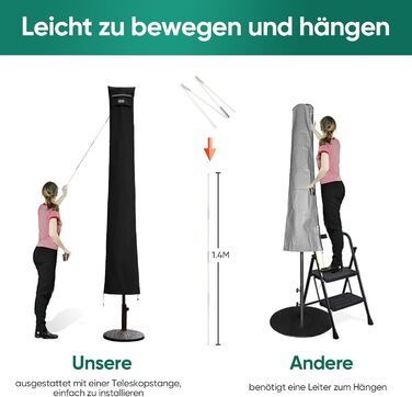 Захисний чохол для парасольки (220 x 30/50 см, чорний)