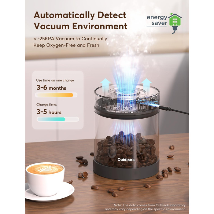 OUTPEAK Neo 2025 Kilo Auto-Vakuum-Kaffeedose: Контейнер для кави з автоматичним вакуумом, 1,5 л, для 500 г кавових зерен, з нержавіючої сталі, для бариста, чорний матовий (SG750)