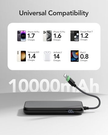 З вбудованим кабелем, протиковзкий, сумісний з iPhone 14/13/12, 20W PD 10000mAh