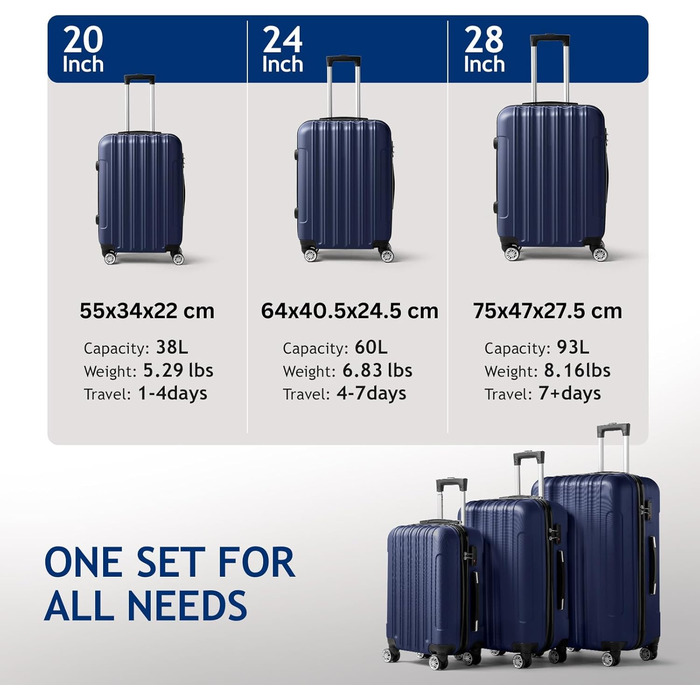 Набір валіз LALAHO 3/4/5 шт. з косметичками, ABS, для подорожей, ручна поклажа (темно-синій)