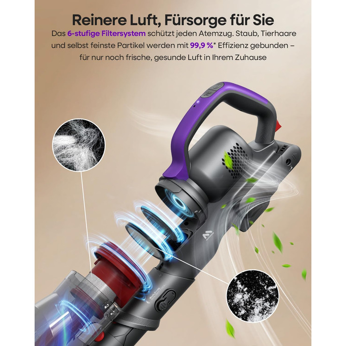 Акумуляторний бездротовий пилосос AlloyMove A03 Lila: 45000Pa, 450W, 60 хвилин, LED, для тварин, килимів, твердих поверхонь