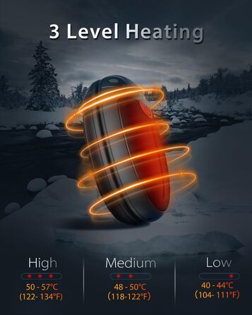 Електричні грілки для рук VTHW 2 шт. - перезаряджувані, USB, 20 годин тепла, 3 рівні температури, для спорту та артриту (Сірий)