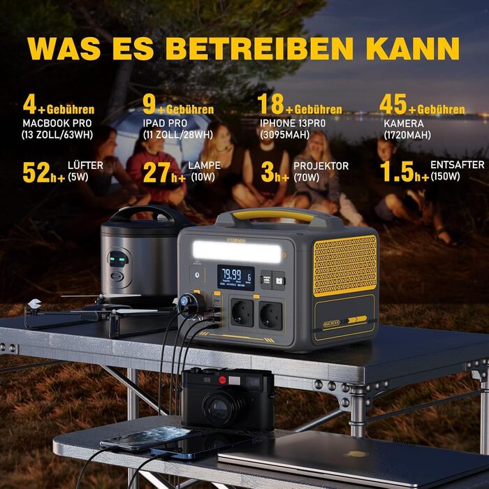 Портативна електростанція VTOMAN Jump 600X: 600W, 299Wh, LiFePO4, сонячний генератор, розширювана ємність