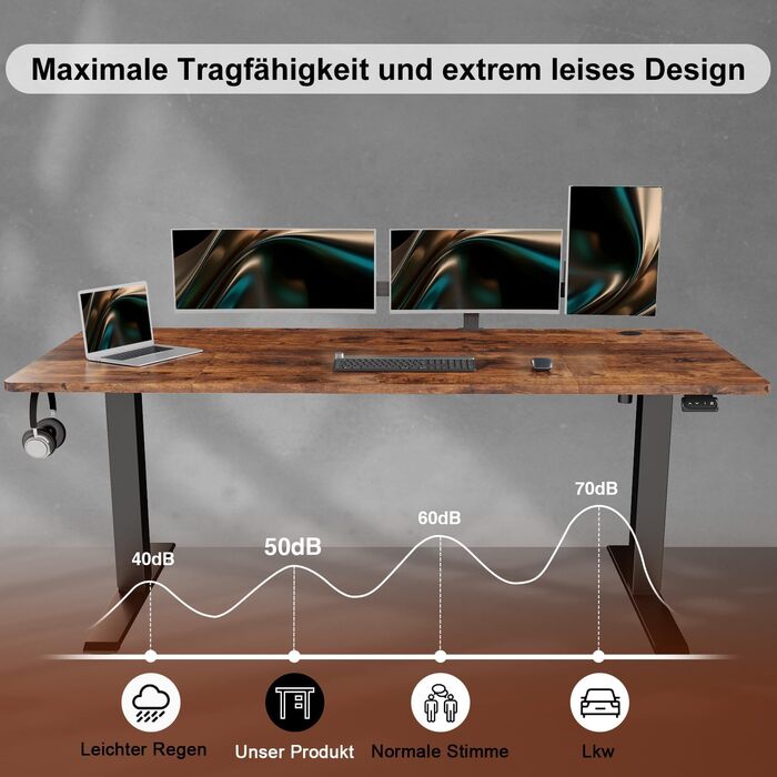 Електричний регульований стіл Devoko: ергономічний стіл для роботи та відпочинку (180 x 80 см, білий)