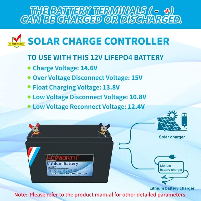 Літієва батарея 12V 120Ah LiFePO4, 4000 циклів, захист BMS, для сонячної системи, човна, кемпінгу, автофургону