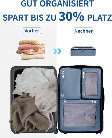 Набір органайзерів для валізи та рюкзака ECOHUB, 7 предметів, дорожні сумки-пакувальники з переробленого PET-пластику (Синій)