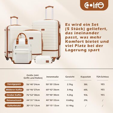 Набір валіз COOLIFE 5 в 1: велика валіза на коліщатках, рюкзак та аксесуари (темно-зелений/коричневий)